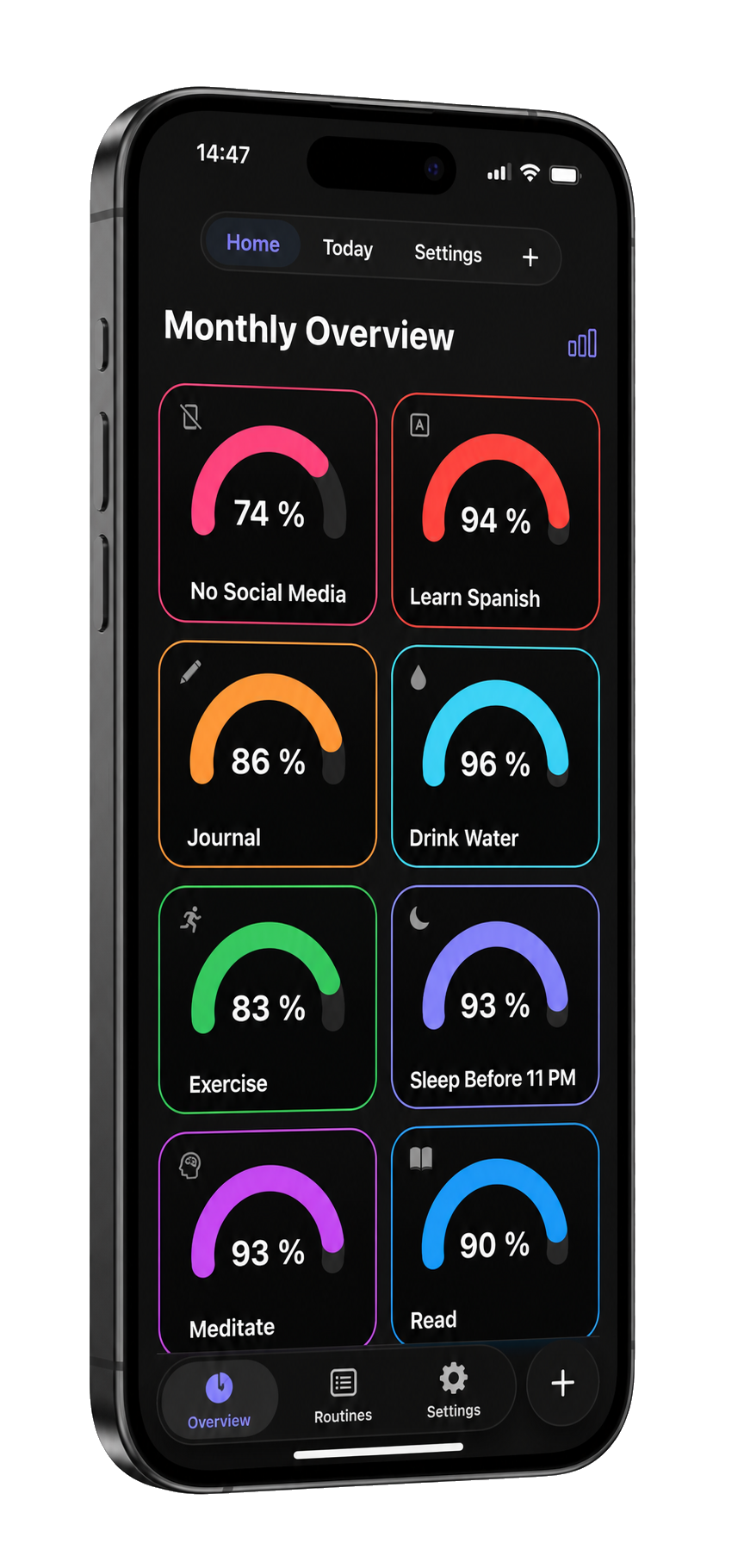 Done showing a monthly habit overview with colorful progress cards on iPhone