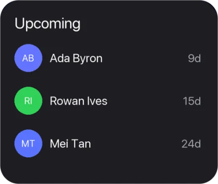 Giftahead Upcoming widget: Ada Byron 9 days, Rowan Ives 15 days, Mei Tan 24 days