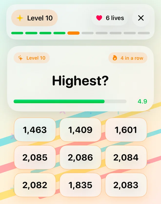 Think-Fast Math on iPhone at Level 10: the question Highest?, 4.9 seconds left on the timer, 4 in a row, and a 3 by 3 grid of 1,463, 1,409, 1,601, 2,085, 2,086, 2,084, 2,082, 1,835 and 2,083