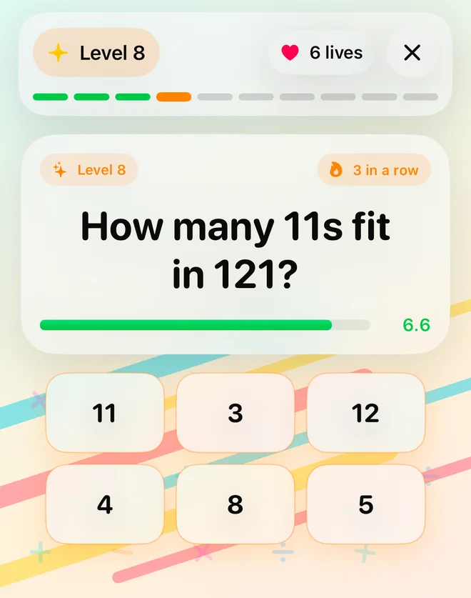 Think-Fast Math on iPhone at Level 8 with 6 lives: the question How many 11s fit in 121?, 6.6 seconds on the green timer, 3 in a row, and six answer tiles: 11, 3, 12, 4, 8 and 5