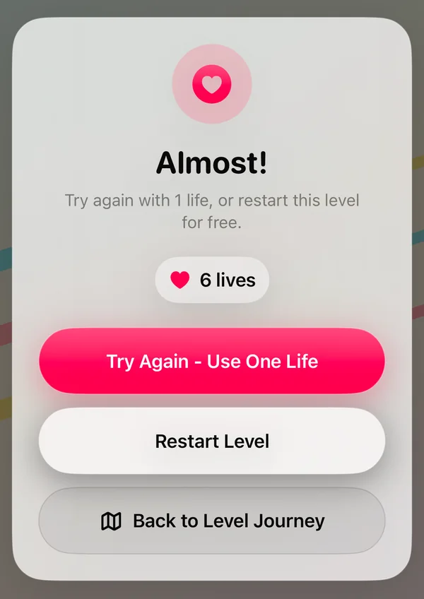 Think-Fast Math on iPhone after a wrong answer: a panel titled Almost! reading Try again with 1 life, or restart this level for free, showing 6 lives and the buttons Try Again - Use One Life, Restart Level and Back to Level Journey