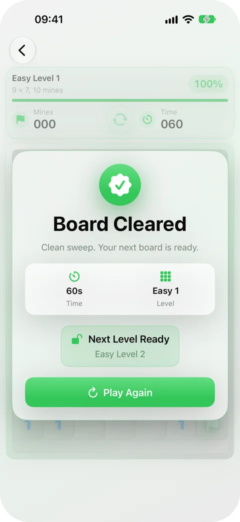 MinePocket result card reading Board Cleared, with a time of 60 seconds on Easy level 1 and Next Level Ready: Easy Level 2 above a Play Again button