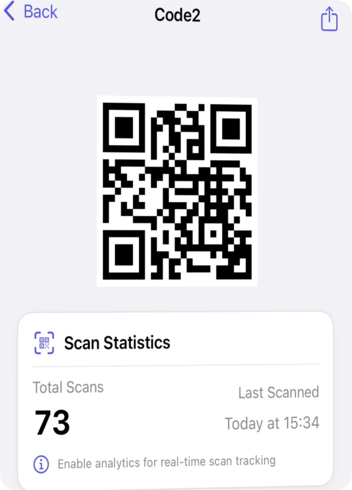 A saved code in SmartQR with Scan Statistics: 73 total scans, last scanned today at 15:34