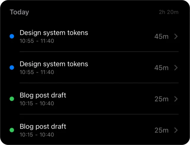 Today’s Tempo entries: two Design system tokens sessions of 45 minutes and two Blog post draft sessions of 25 minutes