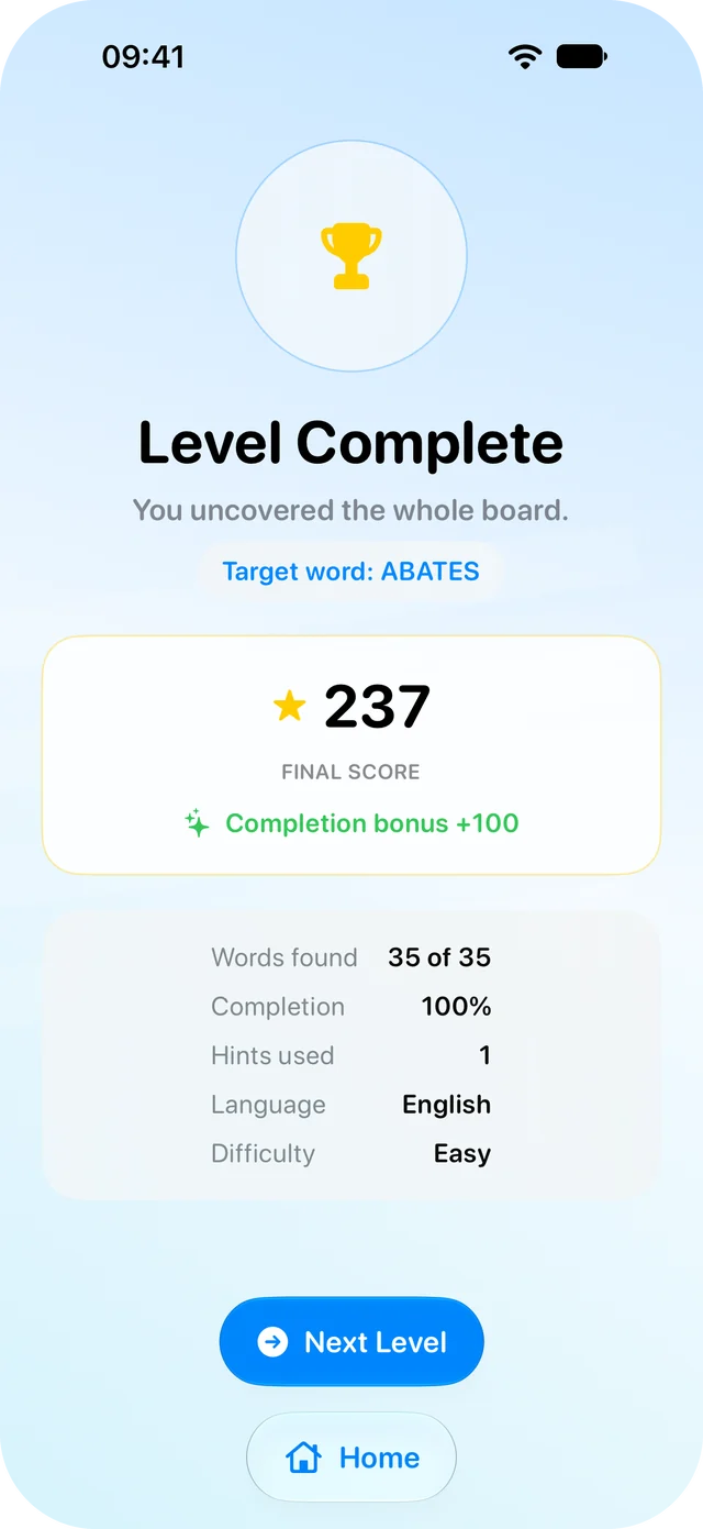 Hidden Word Puzzle on iPhone: Level Complete, You uncovered the whole board, target word ABATES, a final score of 237 with a completion bonus of 100, 35 of 35 words found, 1 hint used, English, Easy, and Next Level and Home buttons